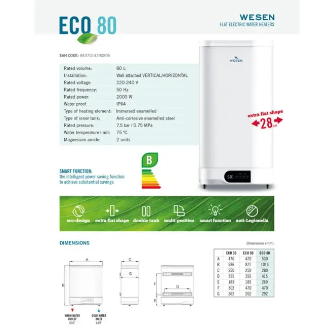 Verticale elektrische boiler 80L, PRO Flat Dry model