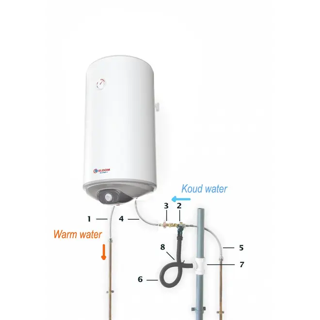 Elektrische campingboiler 80L, 2x 1000 Watt