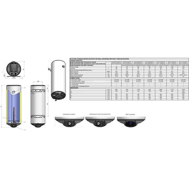 Elektrische campingboiler 80L, 2x 1000 Watt