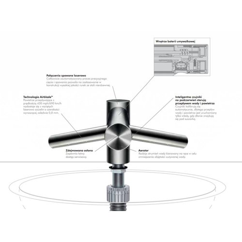 Dyson Automatyczna Suszarka zintegrowana do rąk na podczerwień 1,6 kW, srebrna z filterm HEPA Dyson Automatyczna Suszarka zintegrowana do rąk na podczerwień 1,6 kW, srebrna z filterm HEPA