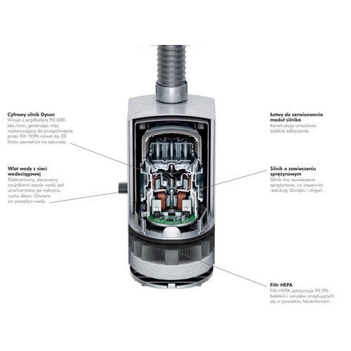 Dyson Automatyczna Suszarka zintegrowana do rąk na podczerwień 1,6 kW, srebrna z filterm HEPA Dyson Automatyczna Suszarka zintegrowana do rąk na podczerwień 1,6 kW, srebrna z filterm HEPA