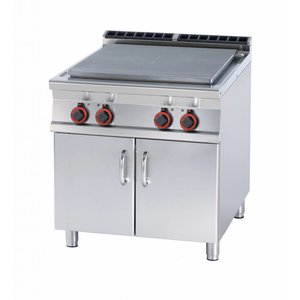RM GASTRO Cast-Iron Electric Cooker with 4 Hot Zones and Cupboard, 13,6 kW