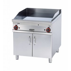 RM GASTRO Gas Griddle ﻿760 x 680 mm, Smooth, Superchromed, 2 Heating Zones, 18 kW on Cabinet Base
