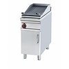 RM GASTRO Electric Steam Grill 380 x 660 mm, 7,8 kW, 400V on Cabinet Base RM GASTRO Electric Steam Grill 380 x 660 mm, 7,8 kW, 400V on Cabinet Base