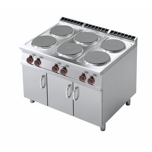 RM GASTRO Electric Cooker with 6 Round Hot Plates and Cupboard, 21 kW RM GASTRO Electric Cooker with 6 Round Hot Plates and Cupboard, 21 kW