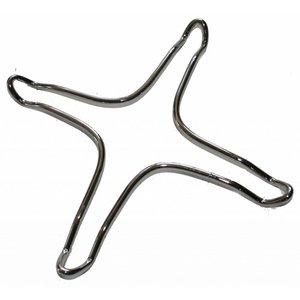 RM GASTRO GR Cross reduction