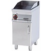 RM GASTRO Electric Griddle 360 x 510 mm, Smooth, 5,5 kW, 400V on Cabinet Base RM GASTRO Electric Griddle 360 x 510 mm, Smooth, 5,5 kW, 400V on Cabinet Base