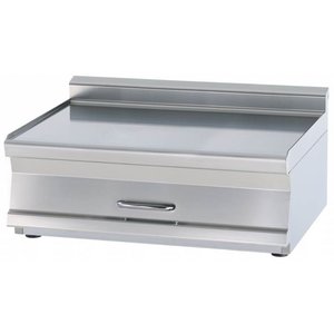 RM GASTRO Working plate PLT-68