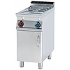 RM GASTRO Water Water Floor model Electric Bain Marie, 1-Chamber, GN 1/1 + GN 1/3, ﻿2,85 kW