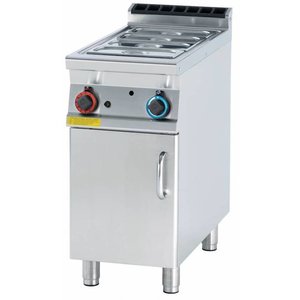 RM GASTRO Bemar wodny gazowy 1-komorowy, GN 1/1 + GN 1/3, stacjonarny, 3,5 kW RM GASTRO Bemar wodny gazowy 1-komorowy, GN 1/1 + GN 1/3, stacjonarny, 3,5 kW