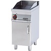 RM GASTRO Electric Griddle 360 x 510 mm, Ribbed, Superchromed, 5,5 kW, 400V on Cabinet Base RM GASTRO Electric Griddle 360 x 510 mm, Ribbed, Superchromed, 5,5 kW, 400V on Cabinet Base