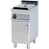 RM GASTRO Gas Fryer 25 L, 20 kW