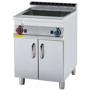 RM GASTRO Warnik do makaronu gazowy CP-76 G RM GASTRO Warnik do makaronu gazowy CP-76 G