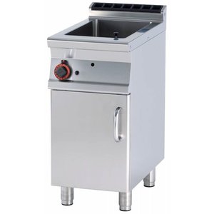 RM GASTRO Multifunctional pan BRF-74 G