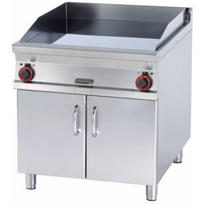 RM GASTRO Elektryczna płyta grillowa 760 x 680 mm, gładka/ryflowana, superchromowana, 2 strefy grzewcze, 15 kW, 400V na podstawie z szafką RM GASTRO Elektryczna płyta grillowa 760 x 680 mm, gładka/ryflowana, superchromowana, 2 strefy grzewcze, 15 kW, 400V na podstawie z szafką