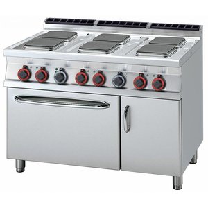 RM GASTRO Electric Cooker with 6 Cooking Plates, CupBoard and Convection Electric Oven GN 1/1, 20,92 kW RM GASTRO Electric Cooker with 6 Cooking Plates, CupBoard and Convection Electric Oven GN 1/1, 20,92 kW