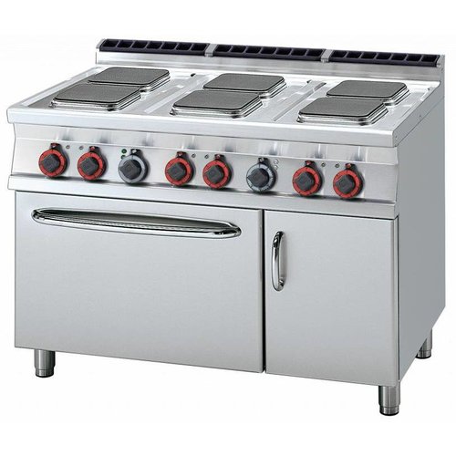 RM GASTRO Electric Cooker with 6 Cooking Plates, CupBoard and Convection Electric Oven GN 1/1, 20,92 kW RM GASTRO Electric Cooker with 6 Cooking Plates, CupBoard and Convection Electric Oven GN 1/1, 20,92 kW