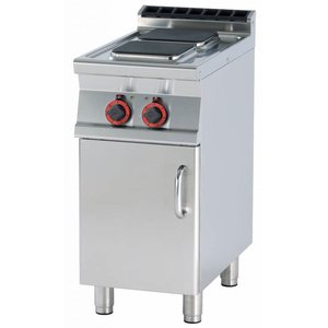 RM GASTRO Electric Cooker with 2 Square Heating Plates and Cupboard, 5,2 kW