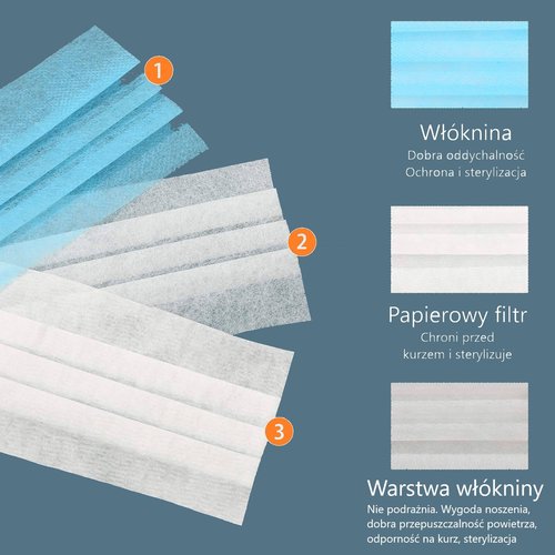 XXLselect Wyprzedaż - Maseczki ochronne na twarz 3-warstwowe