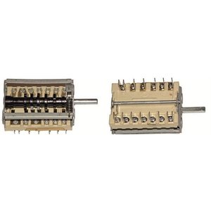 Hendi Oven function selector 43 MX