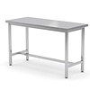 INOXI Reinforced centre work table without splashback or shelf | 1600x700 mm