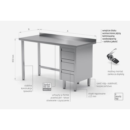 INOXI Work table with splashback, cabinet with three drawers - drawers on right side | 1600x600 mm INOXI Work table with splashback, cabinet with three drawers - drawers on right side | 1600x600 mm