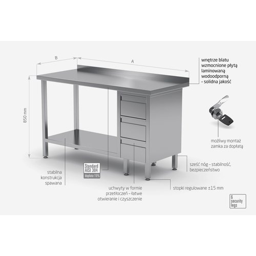 INOXI Work table with splashback, cabinet with three drawers and undershelf - drawers on right side | 1800x600 mm