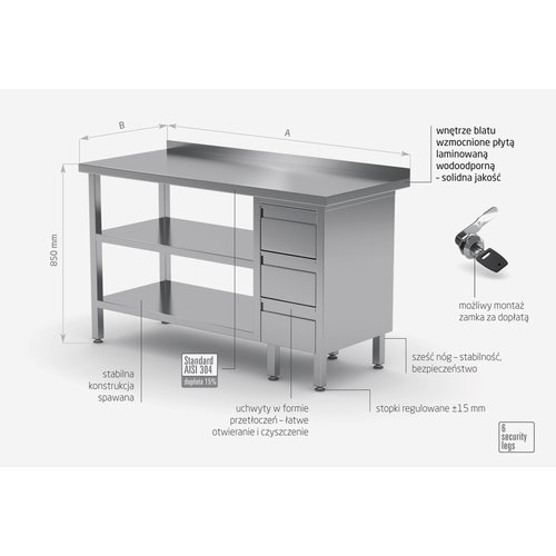 INOXI Work table with splashback, cabinet with three drawers and two undershelves - drawers on right side | 1800x700 mm