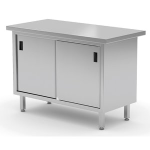 INOXI Double-sided centre work table without splashback, cabinet with sliding doors | 900x700 mm