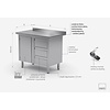 INOXI Work table with splashback, cabinet with three drawers and hinged door - drawers on right side | 830x600 mm
