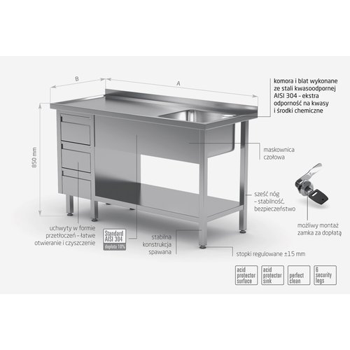 INOXI Stół ze zlewem, półką i szafką z trzema szufladami - komora po prawej stronie | 1700x600 mm INOXI Stół ze zlewem, półką i szafką z trzema szufladami - komora po prawej stronie | 1700x600 mm