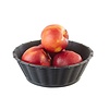 APS basket