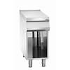 Bartscher Work element, OBU
