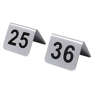 Contacto Table Numbers with numbers 25 to 36 Contacto Table Numbers with numbers 25 to 36