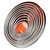 Contacto Oval Plain Cutters
