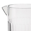 Kristallon Durable Polycarbonate Jug 0,9 L
