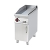 RM GASTRO Gas Griddle 360 x 680 mm, Ribbed, Superchromed, 9 kW on Cabinet Base RM GASTRO Gas Griddle 360 x 680 mm, Ribbed, Superchromed, 9 kW on Cabinet Base
