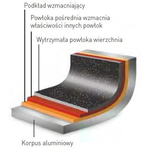 Hendi Marble Non-Stick Aluminium Frying Pan Ø260 mm Hendi Marble Non-Stick Aluminium Frying Pan Ø260 mm
