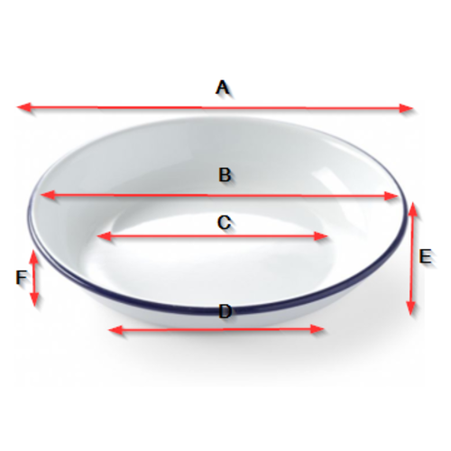 Hendi Talerz emaliowany, głęboki, Ø200 mm Hendi Talerz emaliowany, głęboki, Ø200 mm