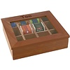 APS Tea-box