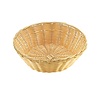 APS basket