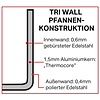 Vogue Triwall Aluminium Induction Pan Ø280 mm