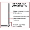 Vogue Triwall Aluminium Induction Pan Ø280 mm