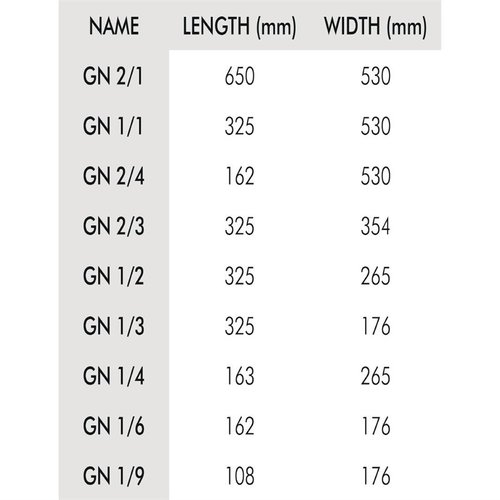 Vogue Pojemnik GN 1/1 40 mm ze stali nierdzewnej, perforowany Vogue Pojemnik GN 1/1 40 mm ze stali nierdzewnej, perforowany