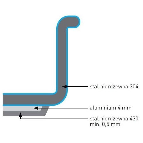 Hendi Garnek niski z pokrywką 1,5 L Ø 160 mm ze stali nierdzewnej Hendi Garnek niski z pokrywką 1,5 L Ø 160 mm ze stali nierdzewnej