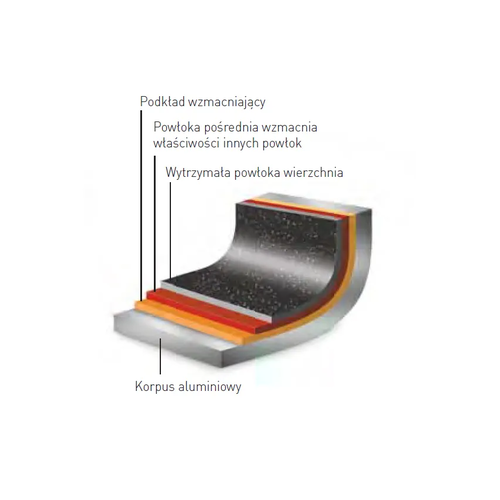 Hendi Non-Stick Aluminium Frying Pan Ø200 mm Hendi Non-Stick Aluminium Frying Pan Ø200 mm
