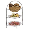 APS Serving stand wire APS Serving stand wire