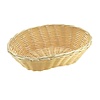APS basket