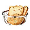 APS basket