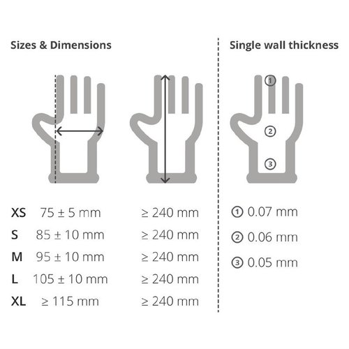 Vogue Vinyl Disposable Gloves, Size S, Powdered, Blue (Pack of 100) Vogue Vinyl Disposable Gloves, Size S, Powdered, Blue (Pack of 100)